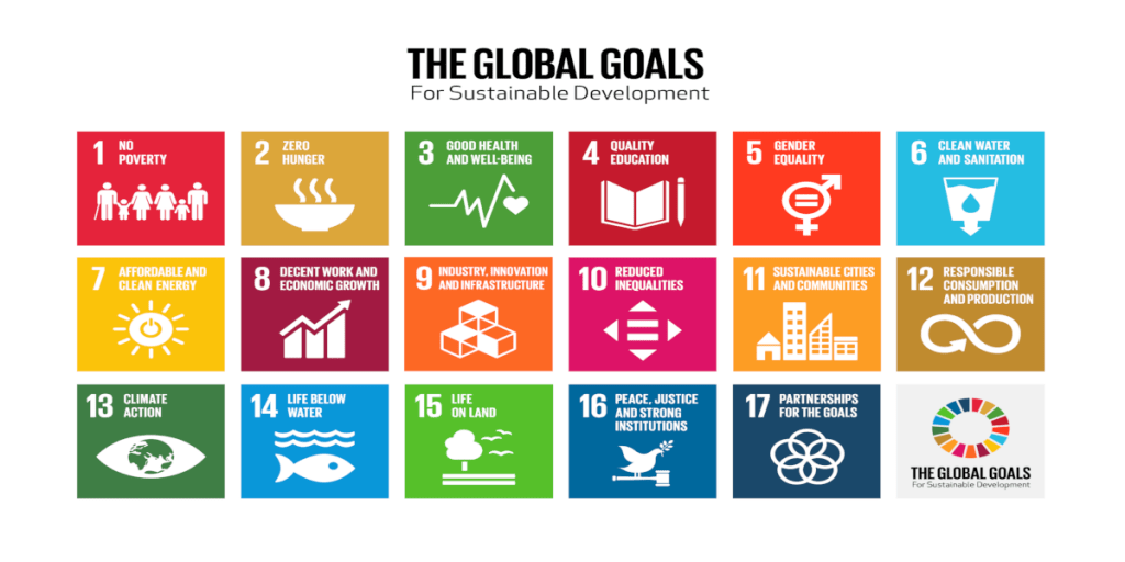 This is a photo of the Global Goals 17 goals logo for sustainable development.